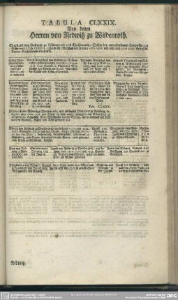 Tabula CLXXIX. Von denen Herren von Redwitz zu Wildenroth