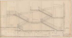 Technische Universität Berlin Elektrotechnische Institute, 2. Bauabschnitt: Haupttreppe Schnitt 1:20