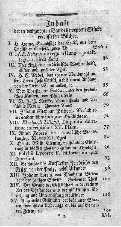 Inhalt der in des zweyten Bandes zweytem Stücke recensirten Bücher.