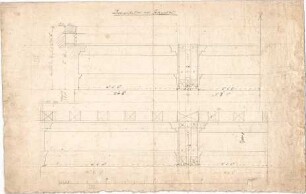 Klenze, Leo von; München; Alte Pinakothek - Säulenvestibül - Deckenkonstruktion (Schnitte)