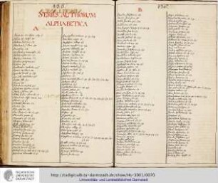 Series authorum alphabetica