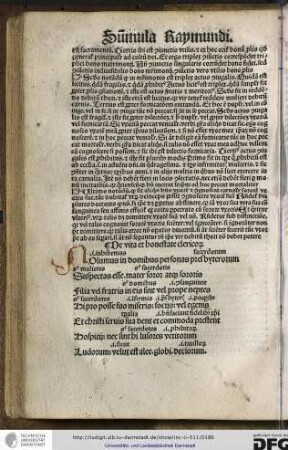 Nolumus in domibus personas presbyterorum...
