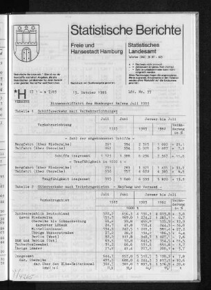 Binnenschiffahrt des Hamburger Hafens Juli 1983 : Lfd. Nr. 35
