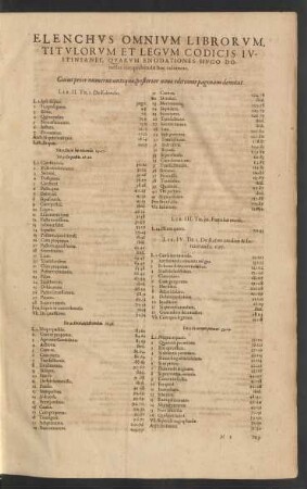 Elenchus Omnium Librorum, Titulorum Et Legum Codicis Iustinianei, Quarum Enodationes Hugo Donellus comprehendit hoc volumine.