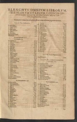 Elenchus Omnium Librorum, Titulorum Et Legum Codicis Iustinianei, Quarum Enodationes Hugo Donellus comprehendit hoc volumine.