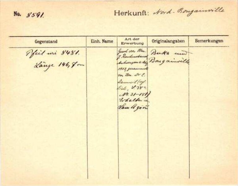 Dies ist ein Digitalisat eines historischen Dokuments. Es spiegelt den Entstehungskontext wider und entspricht nicht dem heutigen Maßstab einer geschichts- und diversitätsbewussten Sprache.