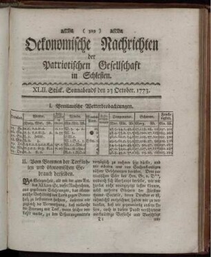 XLII. Stück. Sonnabends den 23 October. 1773.