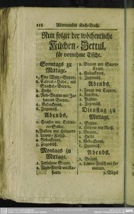 Nun folget der wöchentliche Küchen-Zettul, für vornehme Tische