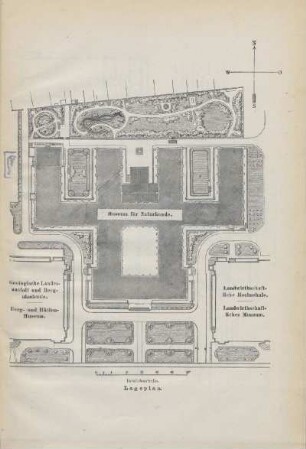 Karte: Museum für Naturkunde. Lageplan