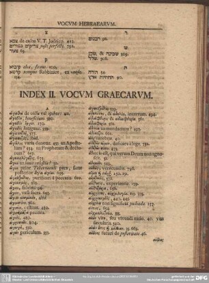 Index II. Vocum Graecarum
