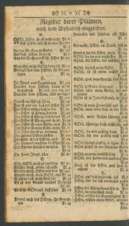 Register derer Psalmen, nach dem Alphabet eingerichtet