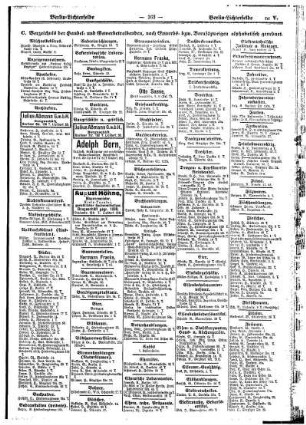 C. Verzeichniß der Handel= und Gewerbetreibenden, nach Erwerbs= bezw. Berufszweigen alphabetisch geordnet