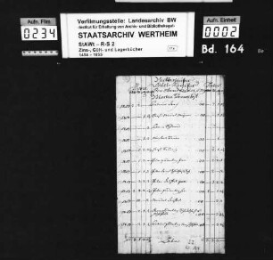 Niklashäuser Gültregister pro annis 1757, 1758 et 1759