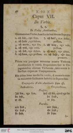 Caput VII: De Verbis