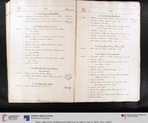 Erwerbungsjahr: 1839