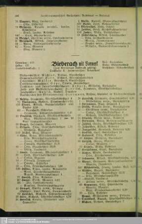Bieberach mit Vorwerk