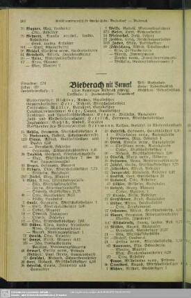 Bieberach mit Vorwerk