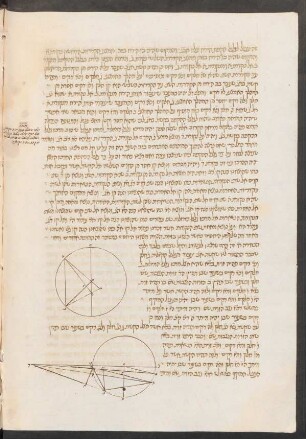 Illustration: Bl. 59v-61r