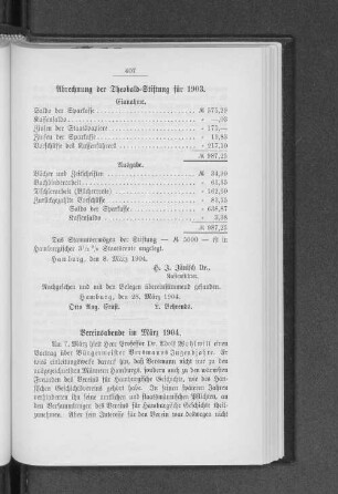 Abrechnung der Theobald=Stiftung für 1903.