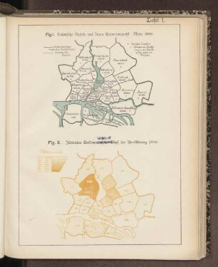 Tafel 1. Fig. 2. Jährliches Einkommen pro Kopf der Bevölkerung 1898.