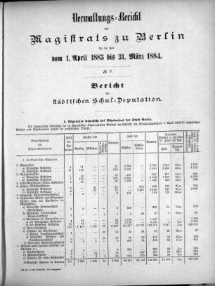 No. V. Bericht der städtischen Schul-Deputation