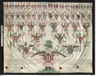 Dallwitz, Johann Friedrich von. auf Starzeddel, Vettersfelde und Raubarth
