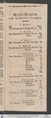 Reise-Routen nach Postmeilen berechnet.