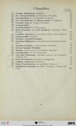 Chinasilber (Nr. 245-265)