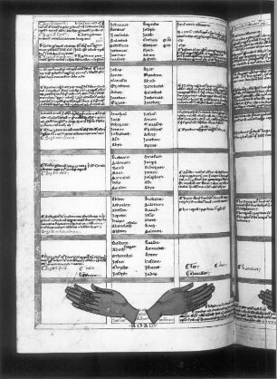 Textseite mit Illustration : Textseite mit Illustration, fol. 90v. (Mystische Figuren, Zeittafeln). Feder, Pinsel, Wasserfarben, Tusche auf Pergament; 240 x 172 mm (Blattgröße). Aus: Concordia Veteris et Novis Testamenti. Postilla super Apocalypsi et Jeremia. 14. Jh. Dresden: SLUB Mscr.Dresd.A.121