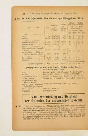 VIII. Entwicklung und Vergleich der Kolonien der europäischen Staaten
