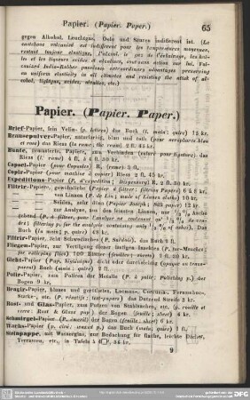 Papier. (Papier. Paper.)