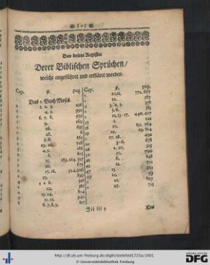 Das dritte Register Derer Biblischen Sprüchen, welche angeführet und erkläret werden.