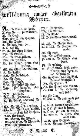 Erklärung einiger abgekürzten Wörter