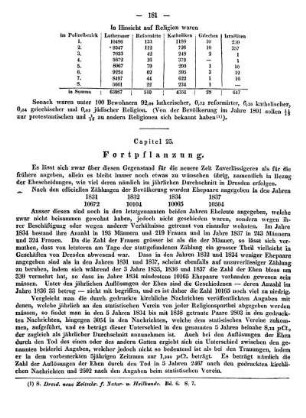 Capitel 25. Fortpflanzung.