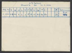 Beil. 11