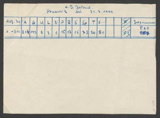 Beil. 11