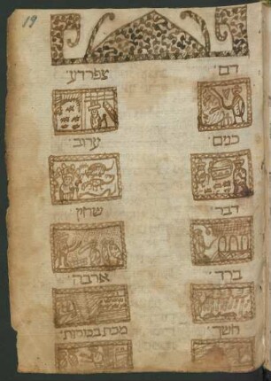 Illustration: f. 19r-20v
