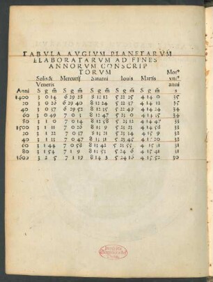 Tabula Augium Planetarum Elaboratarum Ad fines Annorum Conscriptorum