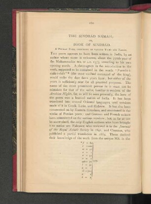 The Sindbad Namah. Or Book of Sindbad.