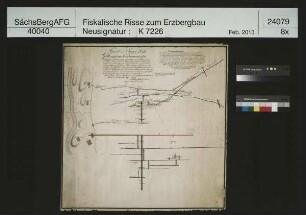 Gottes Gesegneter Immanuel bei Johanngeorgenstadt