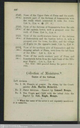 Collection of Miniatures