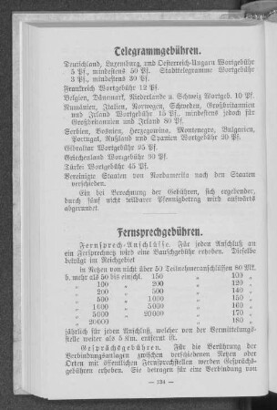 Fernsprechgebühren.