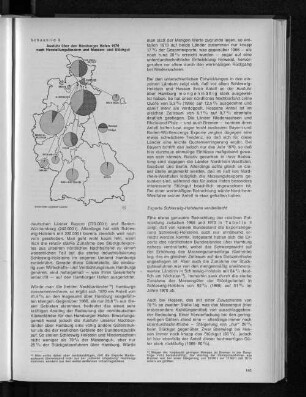 Schaubild 3: Ausfuhr über den Hamburger Hafen 1970 nach Herstellungsländern und Massen- und Stückgut