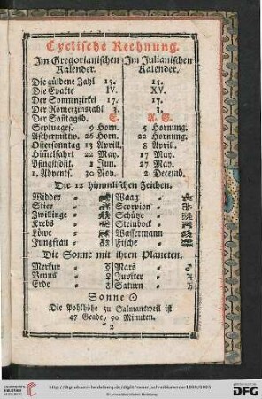 Cyclische Rechnung