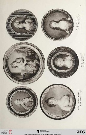 Tafel I-XII