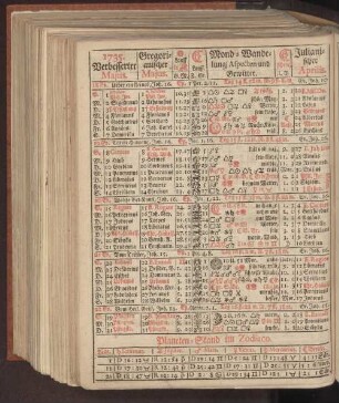 1735. Verbesserter Majus.