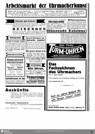 Arbeitsmarkt der Uhrmacherkunst