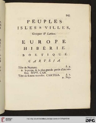 Peuples isles & villes, grecques & latines.