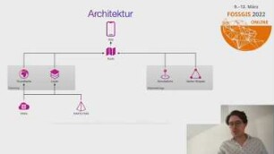 Malinki - Erstellung kartenbasierter Mobile Apps ohne Programmierung