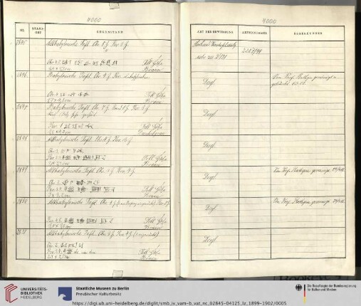 Nr. VAT 2845